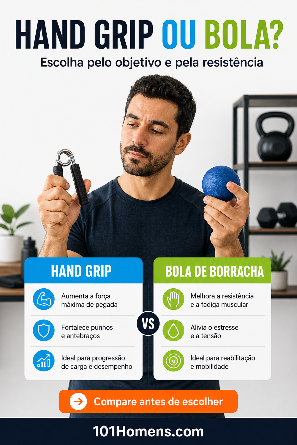 Homem adulto comparando um hand grip e uma bola de borracha em um painel lado a lado.