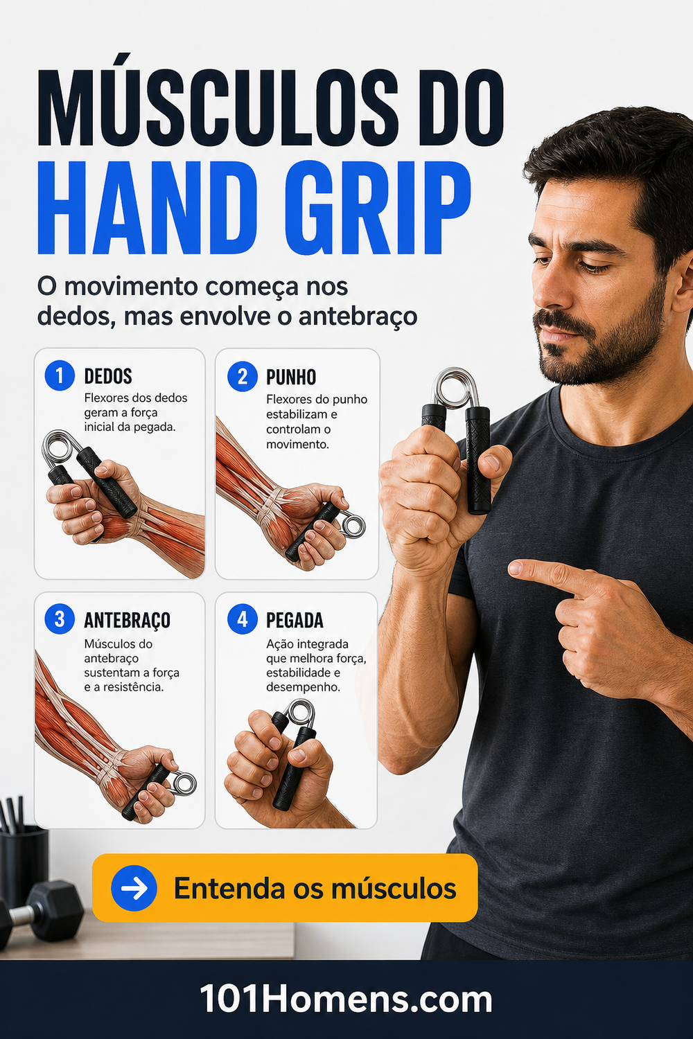 Homem adulto usando hand grip ao lado de um guia visual dos músculos trabalhados no antebraço.
